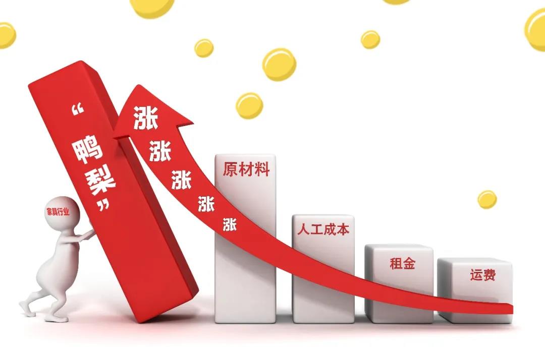 2021裝修漲價(jià)已成定局！背后原因竟是這些！