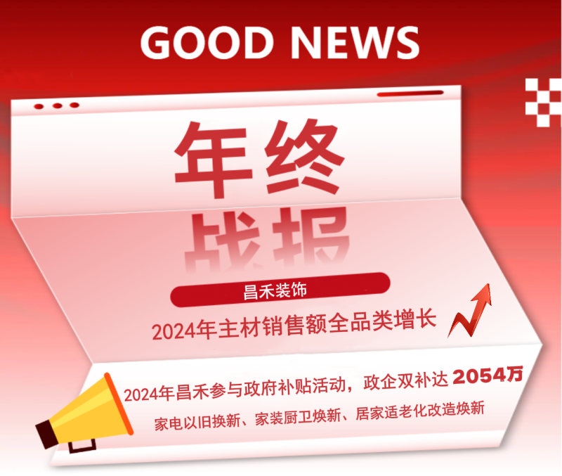 年終戰(zhàn)報(bào)！2024年昌禾裝飾主材銷售額實(shí)現(xiàn)全品類增長，再創(chuàng)輝煌佳績！
